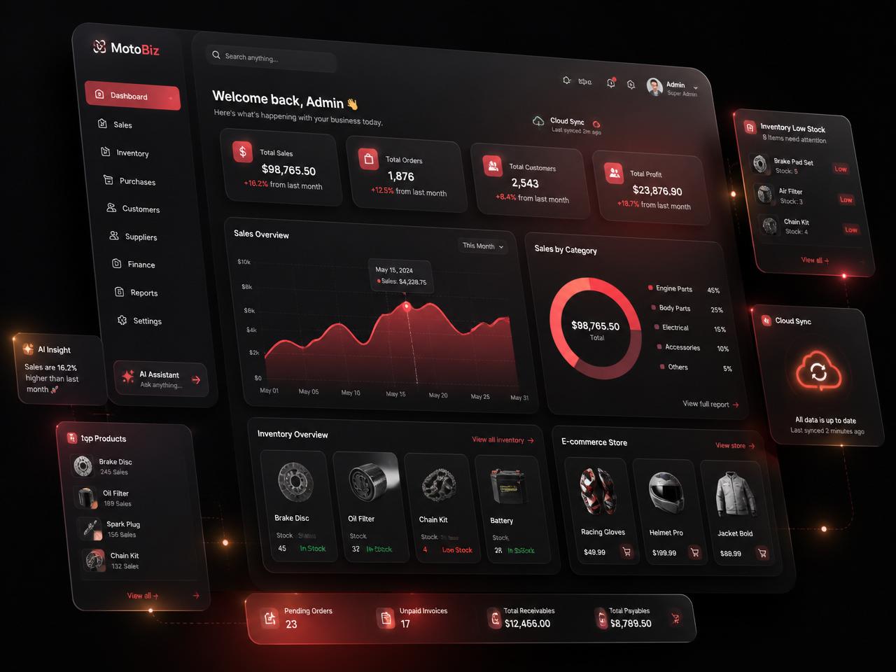 Tableau de bord CHOMAG : ventes, stocks, boutique en ligne et synchronisation Cloud